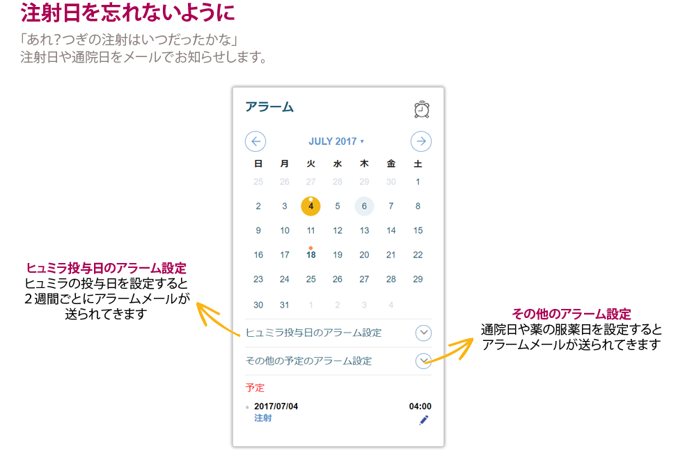注射日や通院日をメール/SMSで知らせるアラート機能をご利用いただけます。