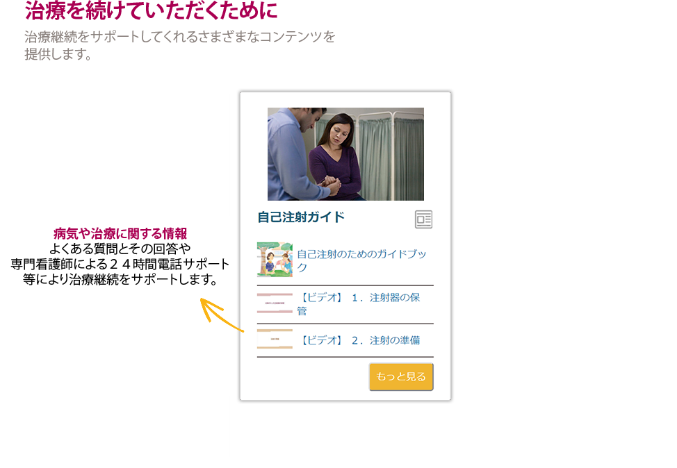 疾患についてや自己注射ガイドなど、治療継続をサポートしてくれるさまざまなコンテンツをご覧いただけます。