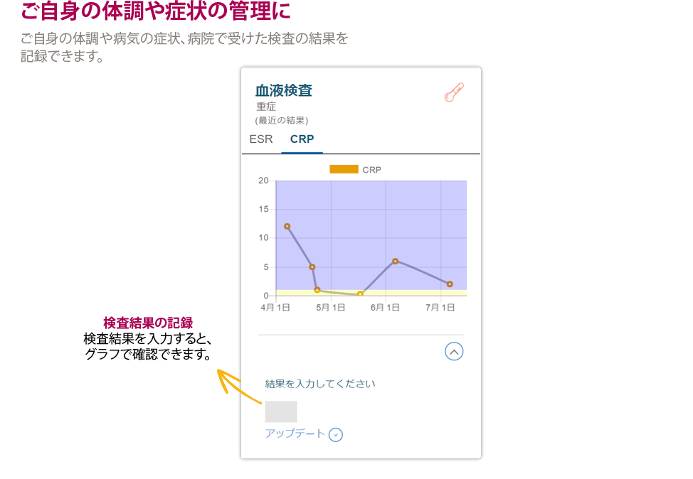 体調や症状を記録/グラフ化する機能をご利用いただけます。